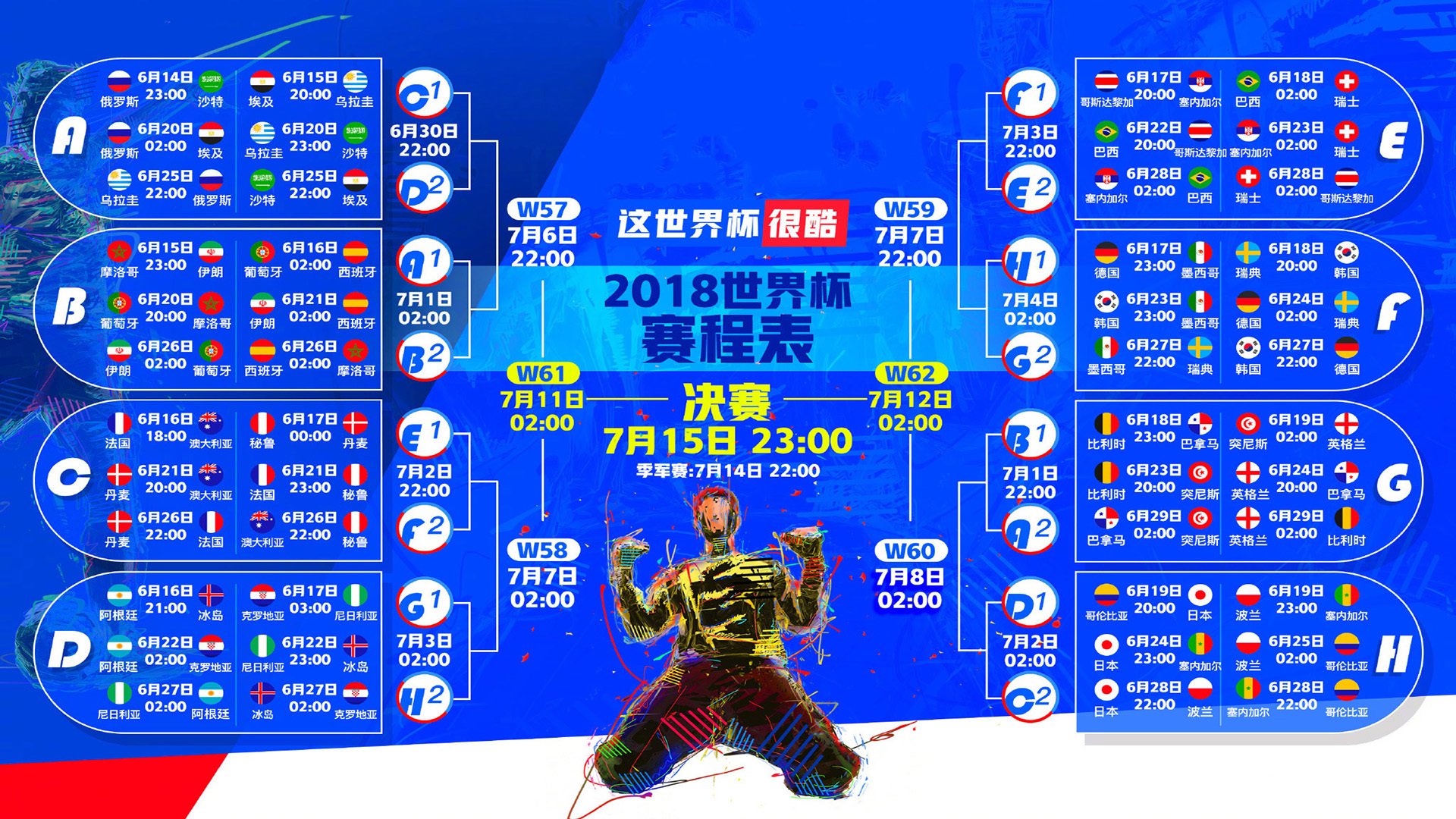 国际街头篮球节:3对3赛制推动观赛热潮,街头篮球规则 3v3